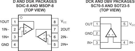 TLV3201AIDCKT Texas Instruments | Mouser India