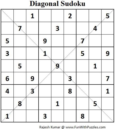 Image result for Quiz Application Using HTML CSS JavaScript