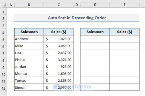 Image result for Auto Sort Excel Based On Input