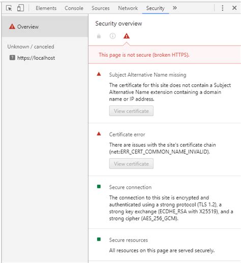 Image result for Localhost SSL