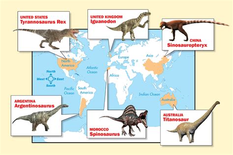 What Were Dinosaurs Called Before They Were Called Dinosaurs at Floyd Slemp blog
