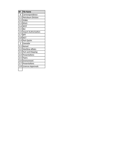 Image result for Example Internal Filing Structure