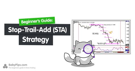 Image result for Python Program to Implement Sta