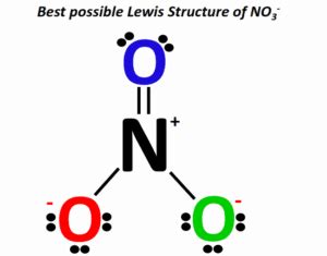 NO3- Resonance Structures - How to Draw Step by Step!