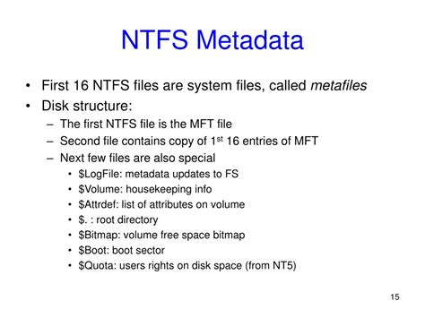 File System Examples 的图像结果