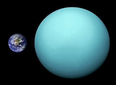 Why is Uranus green?
