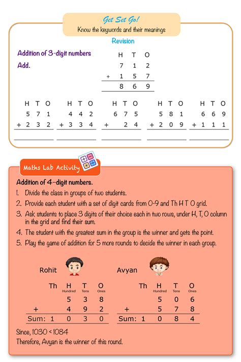 Image result for Adding 4 Digit Numbers