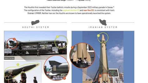 The slogan "Israel must be wiped off the face of the earth" inscribed on a Shahab-2 missile displaye
