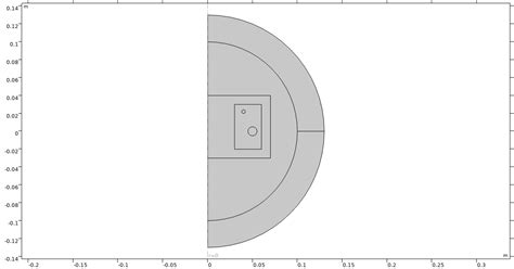 Cable Circuit Model 的图像结果