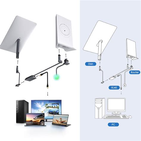 Dbilida Starlink Ethernet Adapter Gen 2 for Wired External India | Ubuy