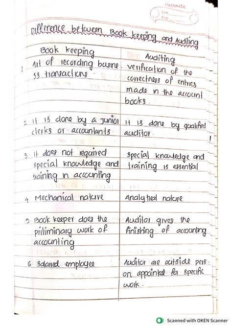 Different between Book keeping and Auditing - Studocu