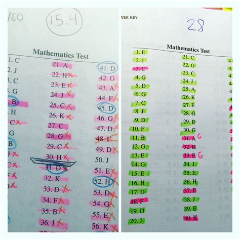 Act Printable Practice Tests