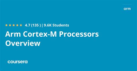 Image result for ARM Cortex a Class Processor