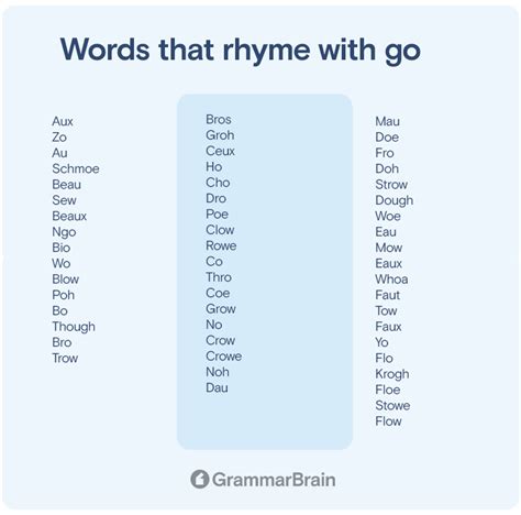 Words That Rhyme With Go (200+ Rhymes to Use) | GrammarBrain