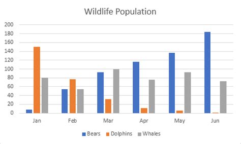 Image result for Excel Create Table as Data Source