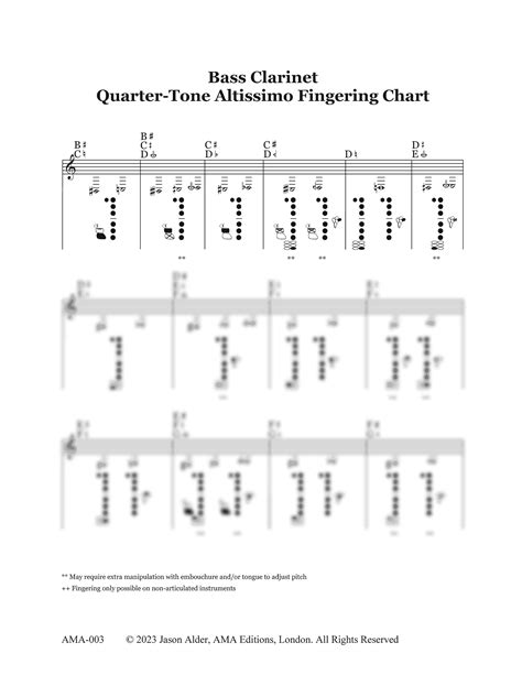 Clarinet Altissimo Finger Chart at Darcy Ryan blog