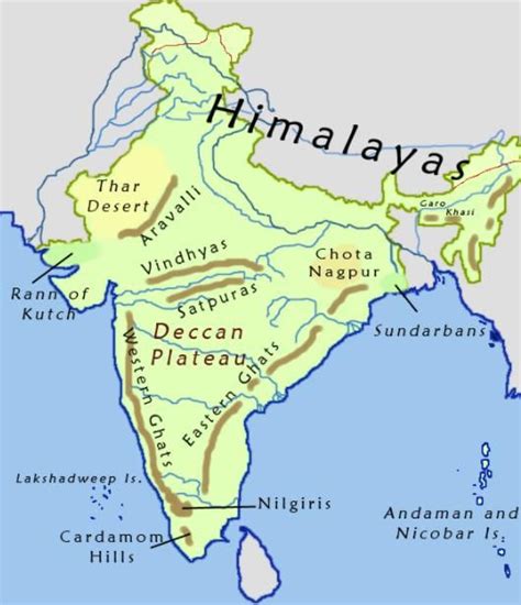 Himalayas: Physiographic divisions - Geography for UPSC CSE PDF Download