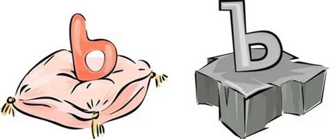 Image result for Pytorch Soft Sign