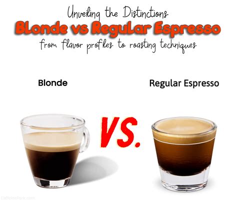 Blonde Espresso vs Regular Espresso: Exploring the Differences