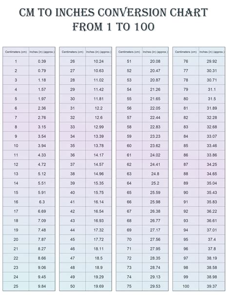 Cm to Inches Cheat Sheet Printable | FREE Printable