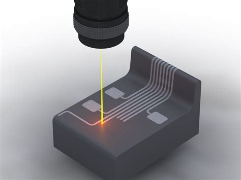 Electronic assemblies without PCBs but with Laser direct structuring ...