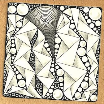 Image result for String Spring