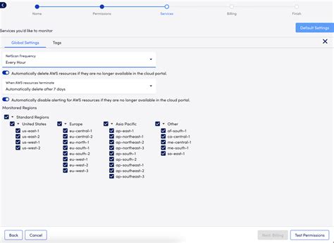 AWS Monitor 的图像结果
