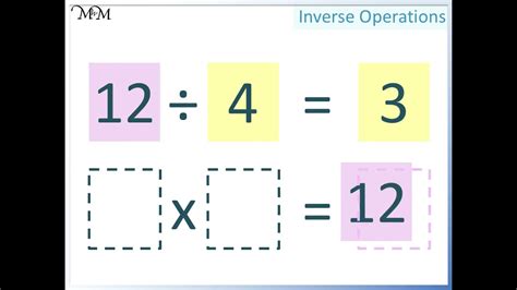 Image result for Inverse Operations Examples 2nd Grade