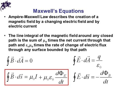 Image result for Maxwell Equation Explained