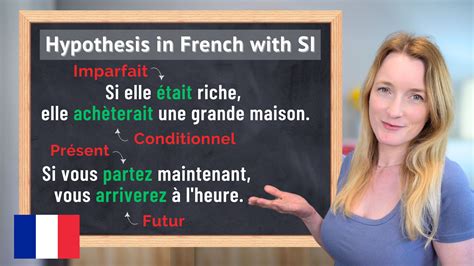 French Listening Practice #7 - 50 French Sentences with Faire - To Do ...