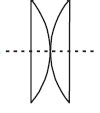 A convex lens is cut into two parts in different ways that are arranged ...