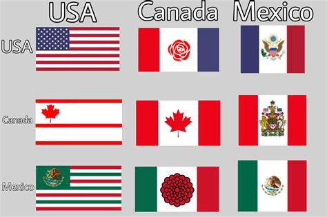 North American Flags