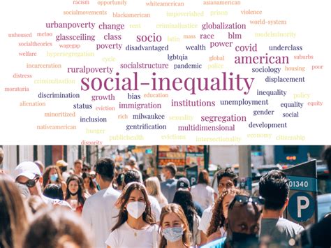 Image result for Social Inequality Explained