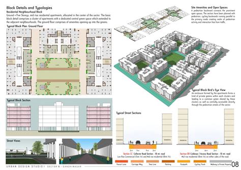 Breaking The Realm: Transit as A New Sector Identity | CEPT - Portfolio