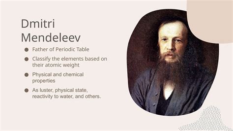 Concept of atomic Number that led to the SYNTHESIS OF NEW ELEMENTS .pptx