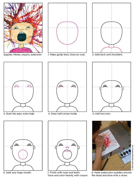 Image result for Tutorial On How to Scream