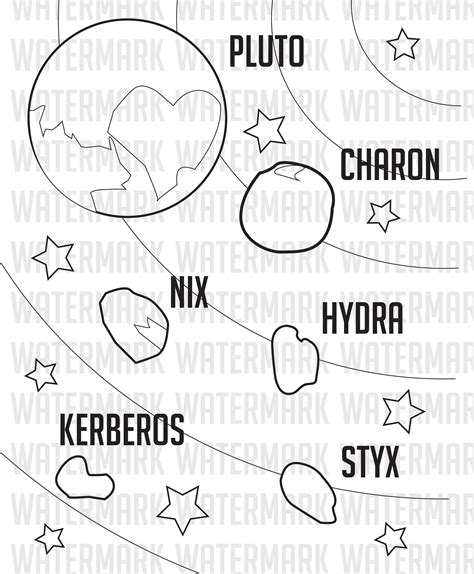 Dwarf Planets Coloring Pages [2025]