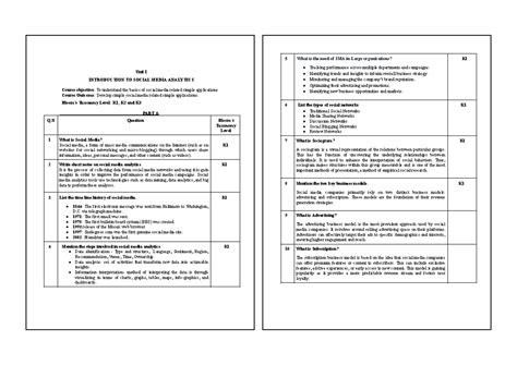 SMA QB- Unit 1.docx-merged - converted - Unit I INTRODUCTION TO SOCIAL ...