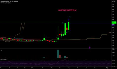 Xbio Course Poster 的图像结果