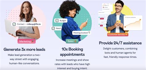 Chatbot NLP Tutorial 的图像结果