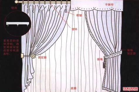 窗帘搭配设计手法|窗帘怎么设计才更美观?