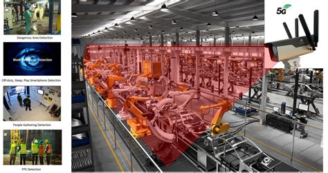 Intelligent Manufacturing System 的图像结果