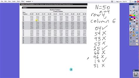 Image result for How to Use a Random Number Table