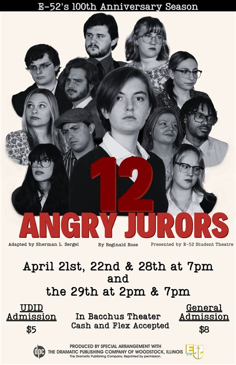 Twelve Angry Jurors