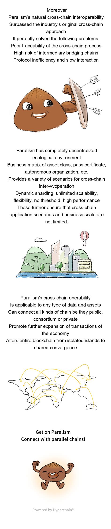 The Perfect Built-in Cross-chain solution of Paralism – Paralism