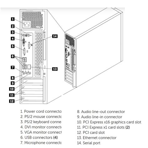 Reboot Refurbished Lenovo Thinkcentre M80 SFF Desktop – Reboot Estore