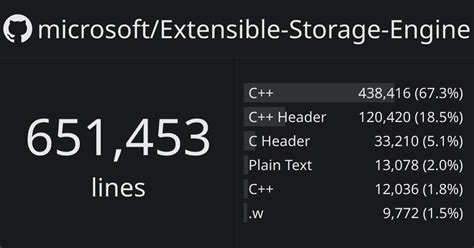 Extensible Storage Engine ESE Architecture 的图像结果
