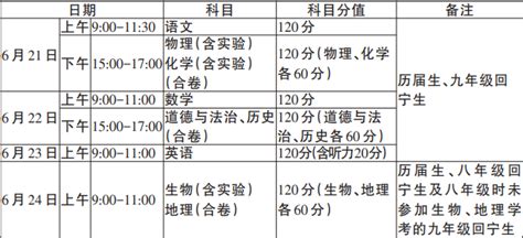 西宁城区2022年初中学考时间定了--青海省新闻办