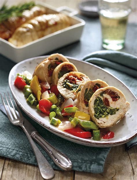 30 recetas con pechuga de pollo: al horno, a la plancha, en ensalada ...