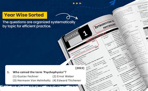 CUET PG Psychology Book 2026 | Previous Year Solved Papers (2022-2025 ...